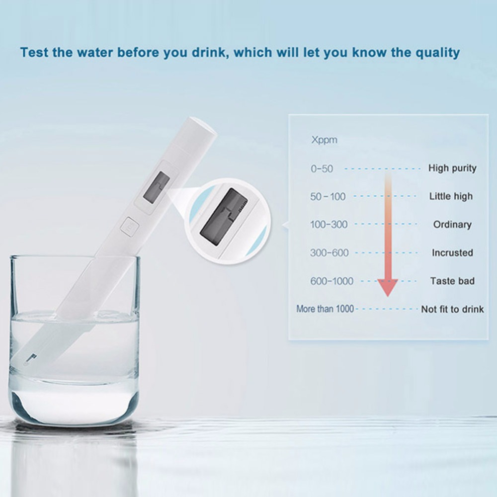 جهاز قياس TDS الأصلي من MIJIA  - مراجعة Xiaomi Kitchen Gadgets وسعره
