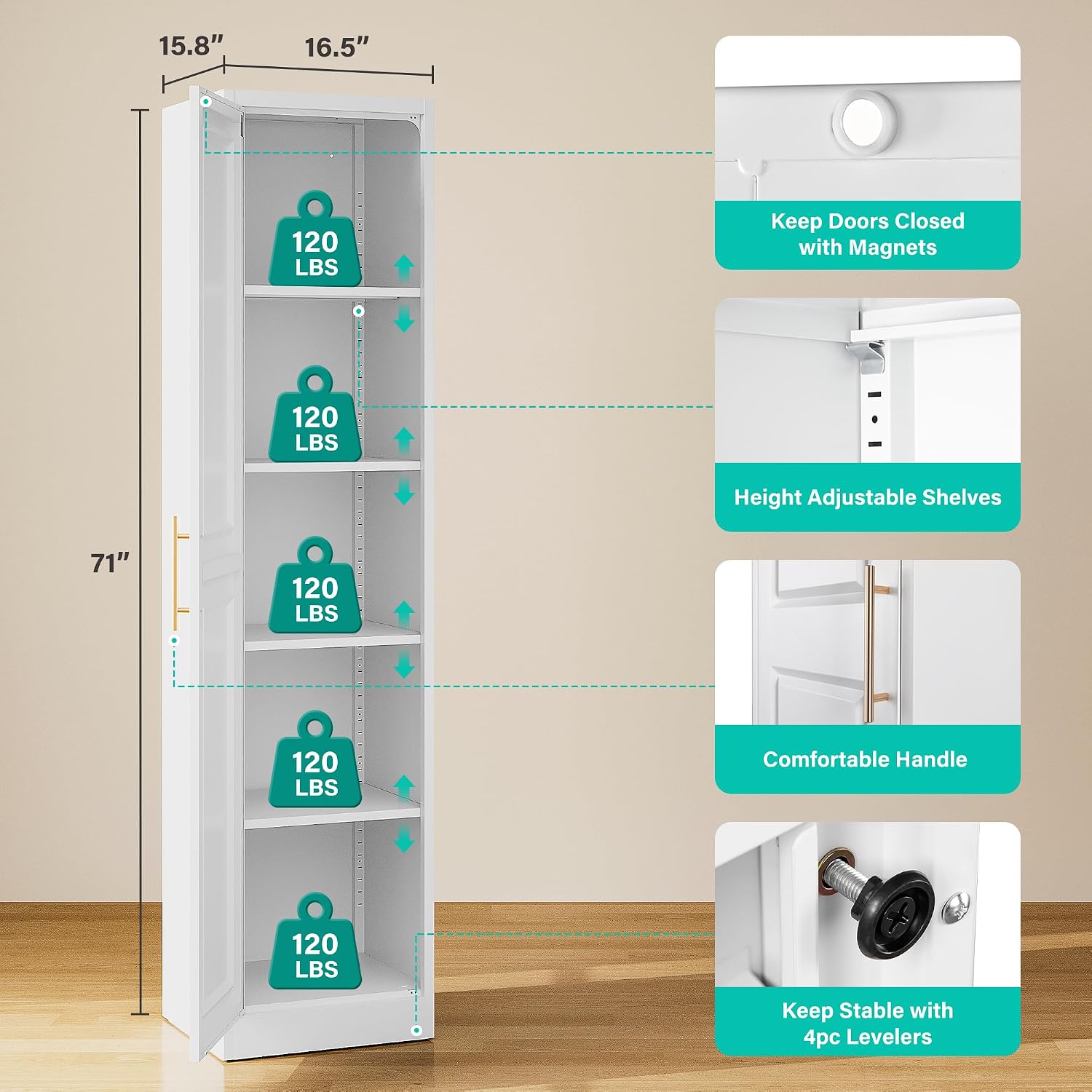 خزانة تخزين طويلة ورفيعة بباب  - مراجعة Kitchen Gadgets Storage وسعره